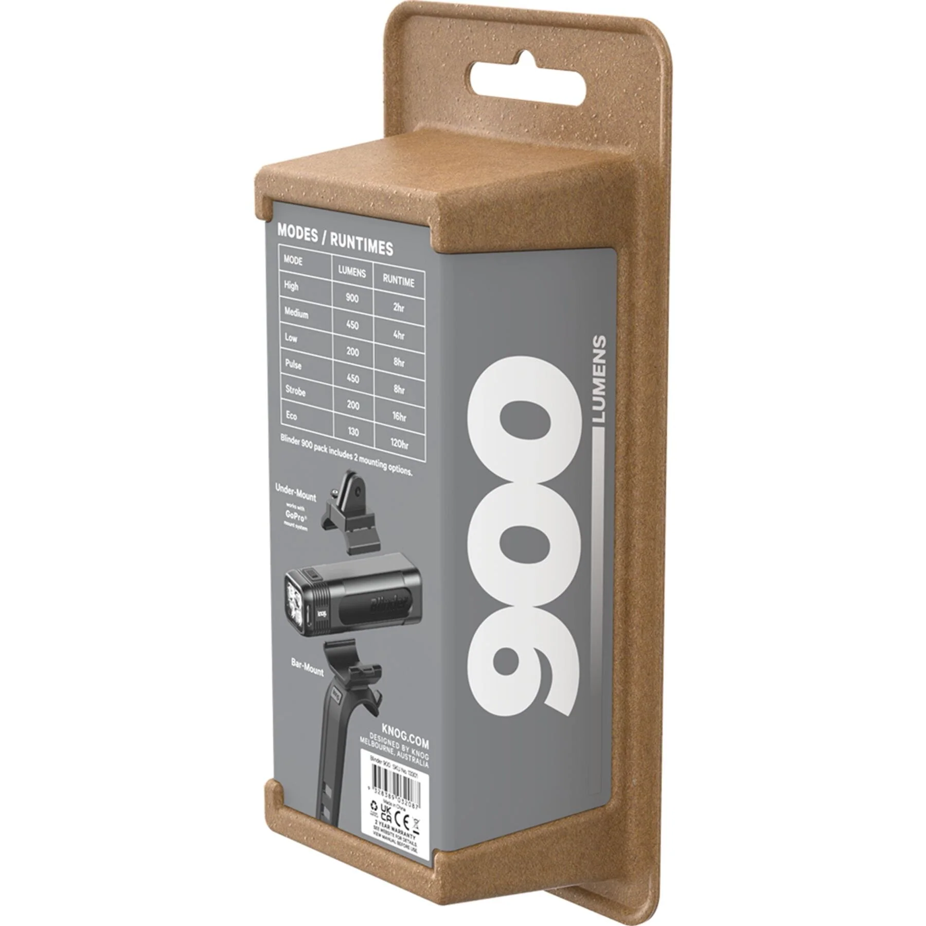 Knog - Blinder Pro 900 - Image 3